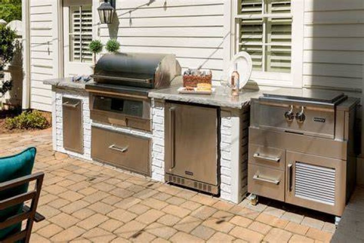 Are built-in grills a standard size?