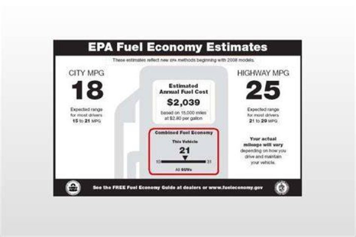 Are EPA fuel estimates accurate?