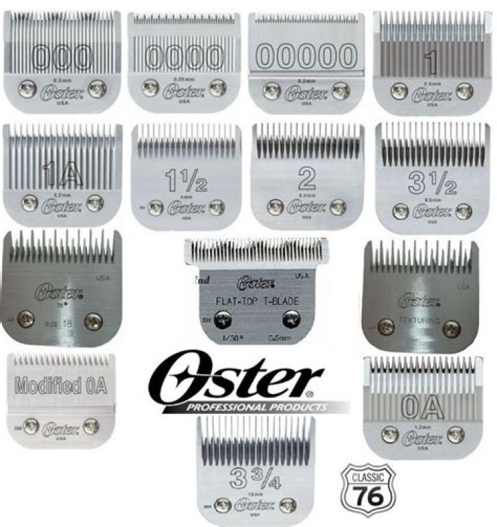 Are Oster clipper blades interchangeable?