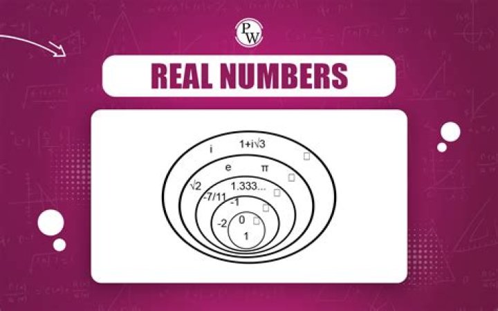 Are real numbers an open set?