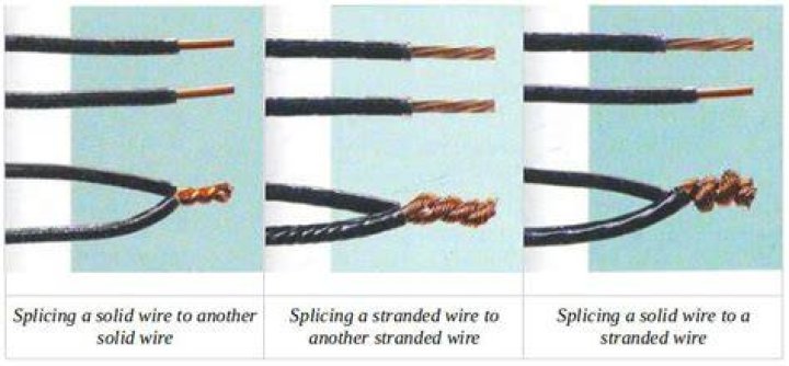 Are spliced wires safe?