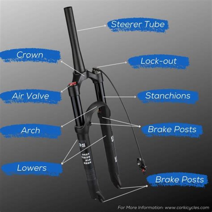 Are SR Suntour forks air?