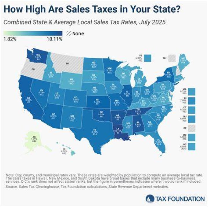 Are there sheriff sales in New Jersey?