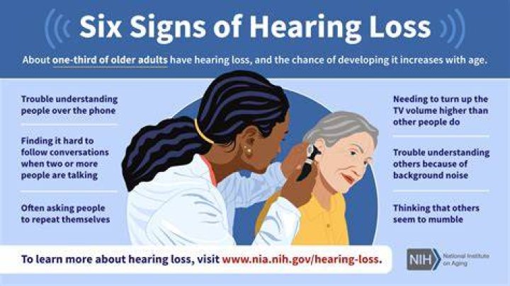 At what age is your hearing the best?