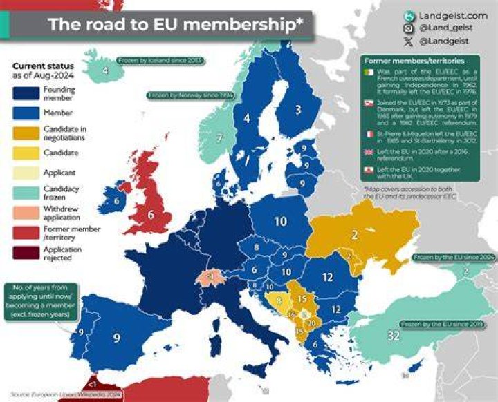 Can a non European country join the EU?