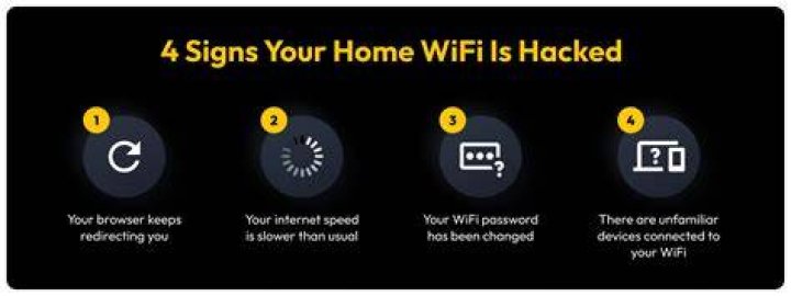 Can free Wi-Fi be hacked?