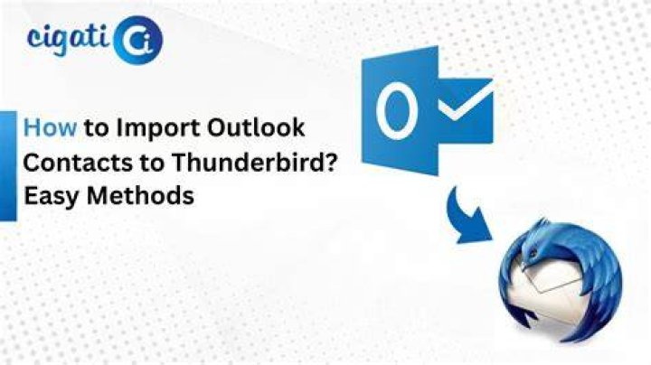 Can I export from Thunderbird to Outlook?