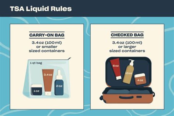 Can I put 100ml liquids in hold luggage?