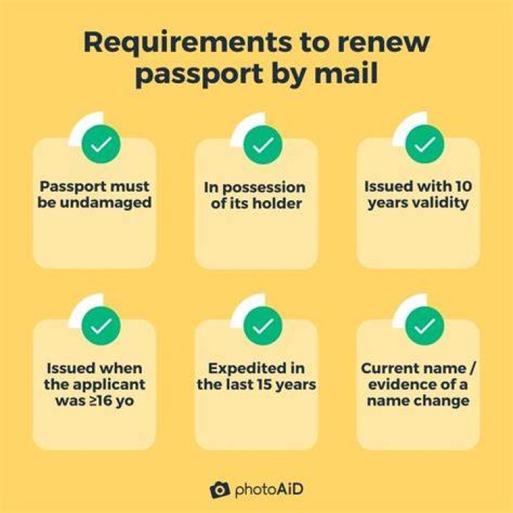 Can I renew my passport at USPS?