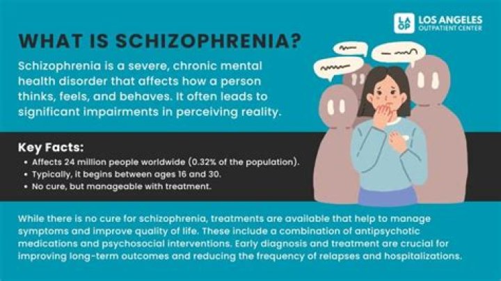 Can schizophrenia be cured by love?