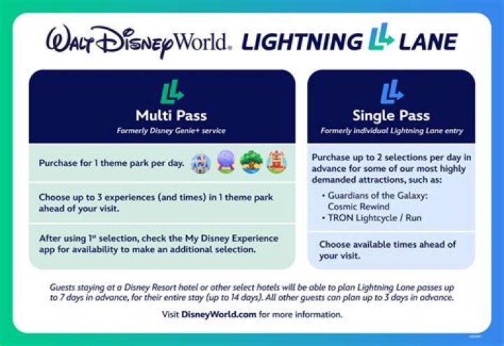 Can you get fast passes on the Disney app?