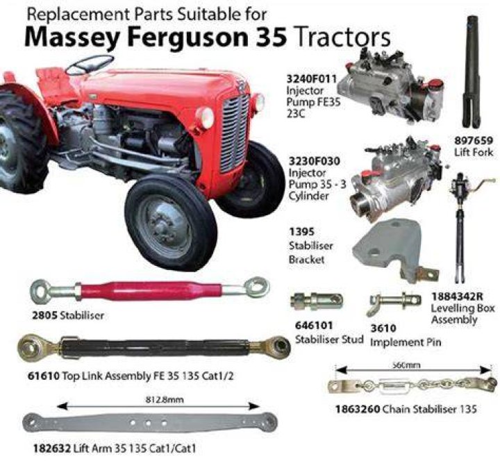 Can you get parts for a Massey Ferguson tractor?