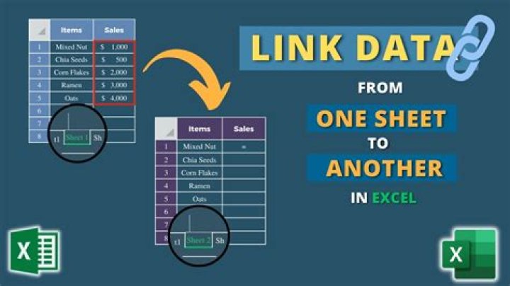 Can you link to other documents in Excel?