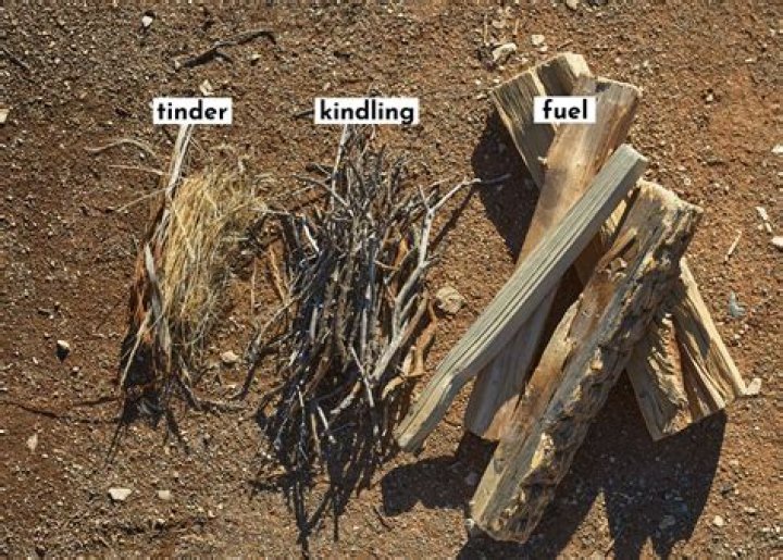 Can you use a log splitter to make kindling?
