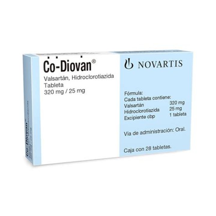 Cual es la dosis recomendada para co-Diovan?