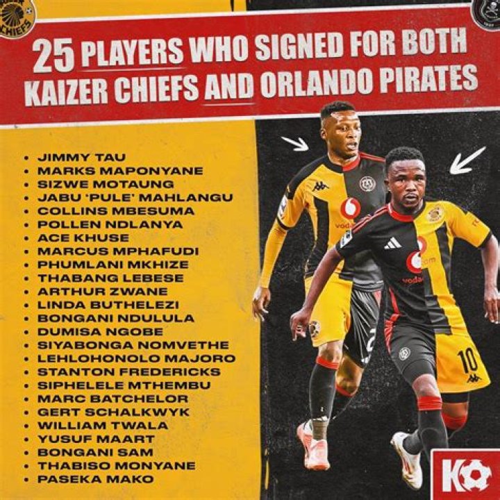 Did majoro play for Pirates?