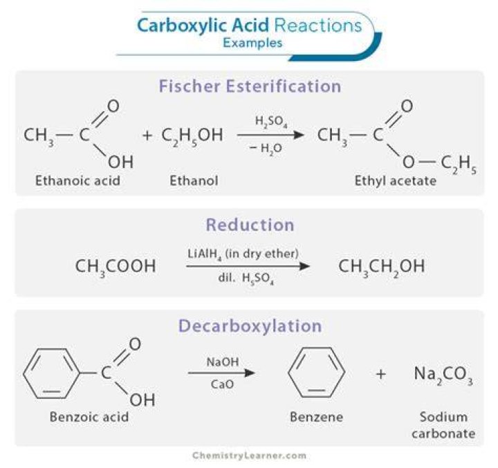 Do carboxylic acids react with FeCl3?