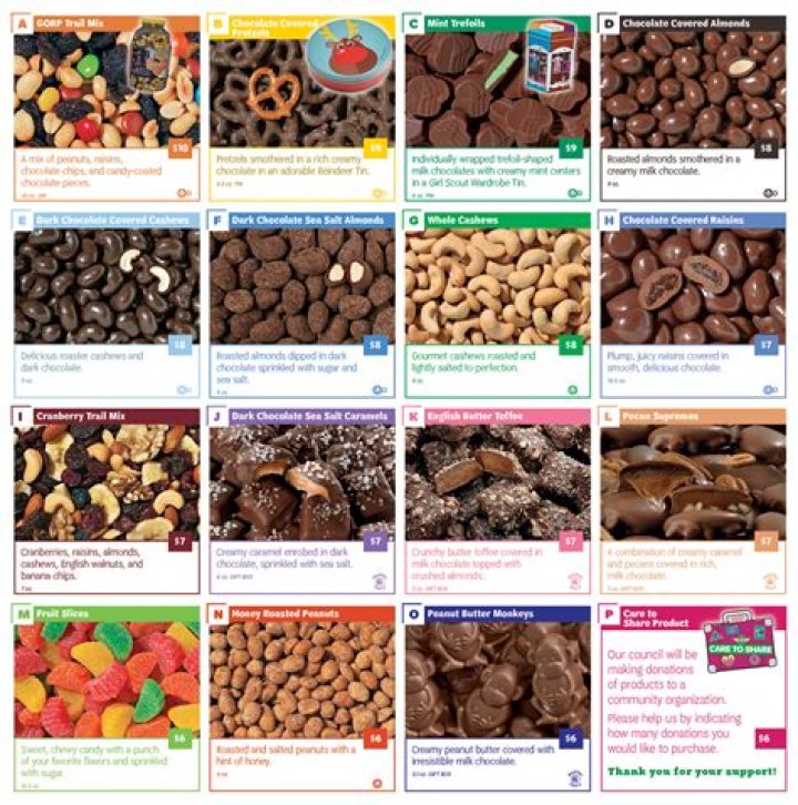 Do Girl Scouts sell nuts?