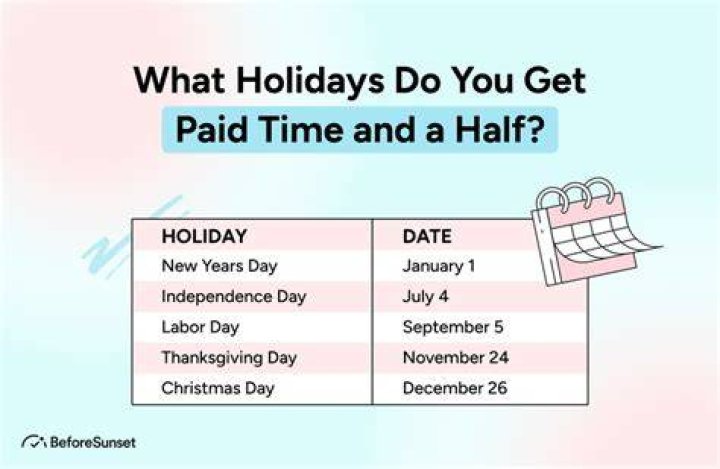 Do you get paid time and a half on Black Friday?