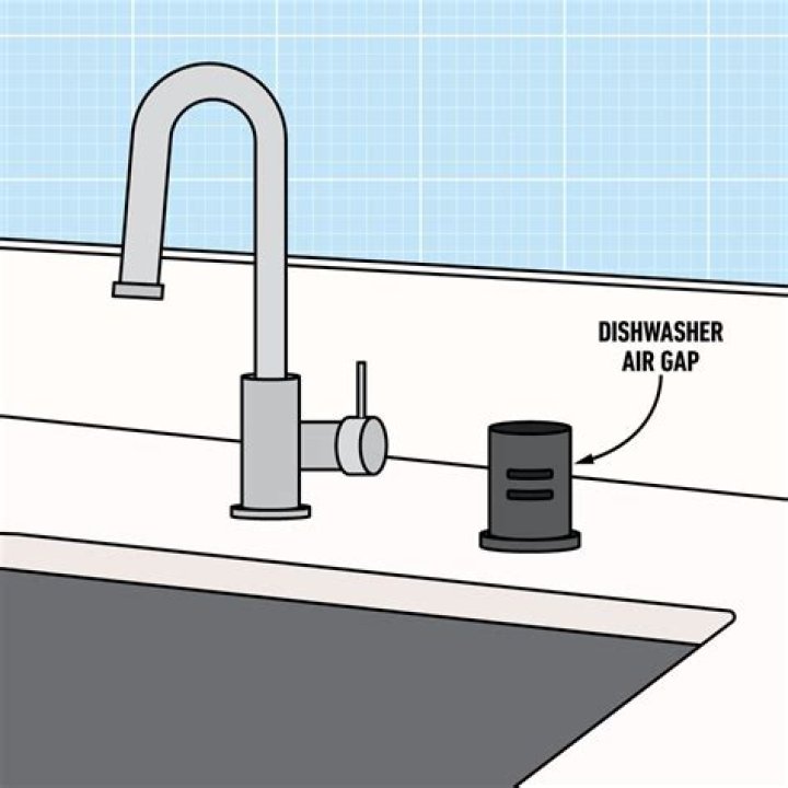 Does a kitchen sink need an air gap?