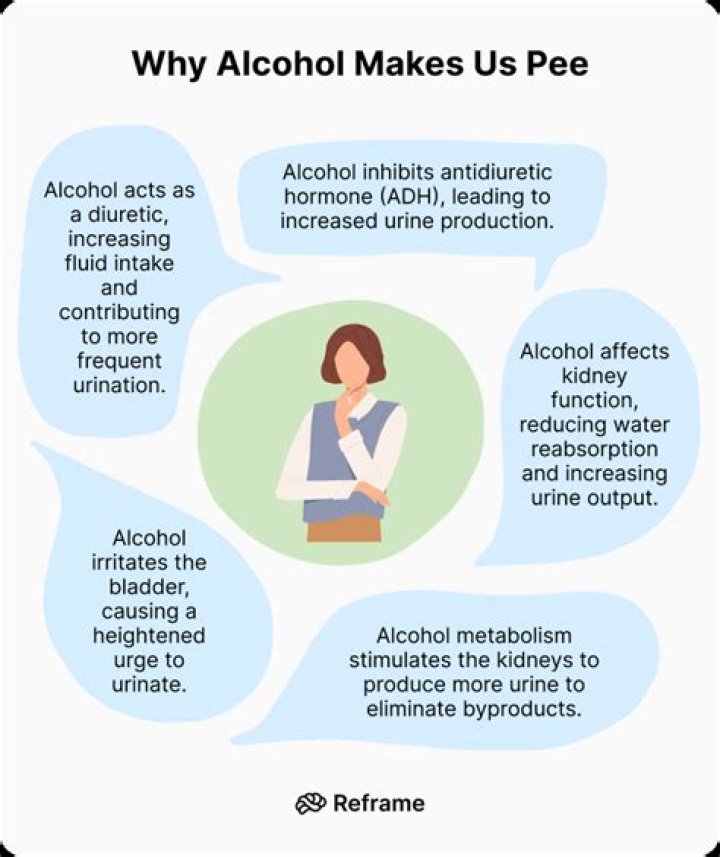 Does alcohol make you sociable?