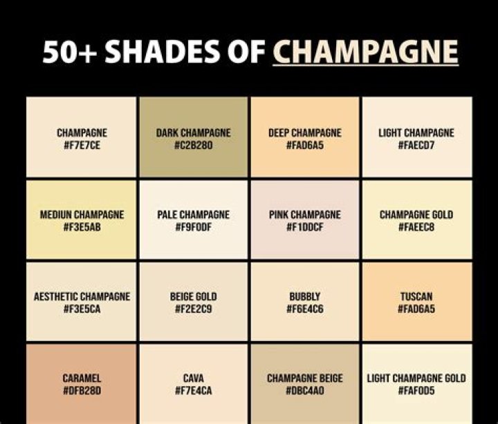 Does champagne go with ice cream?