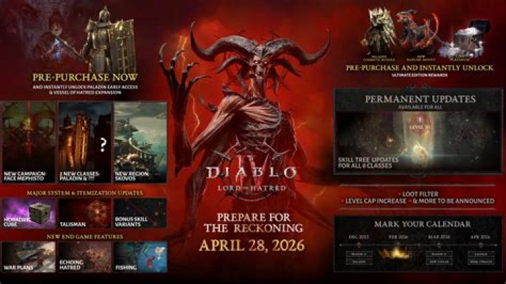 Does Diablo 2 have cheats?