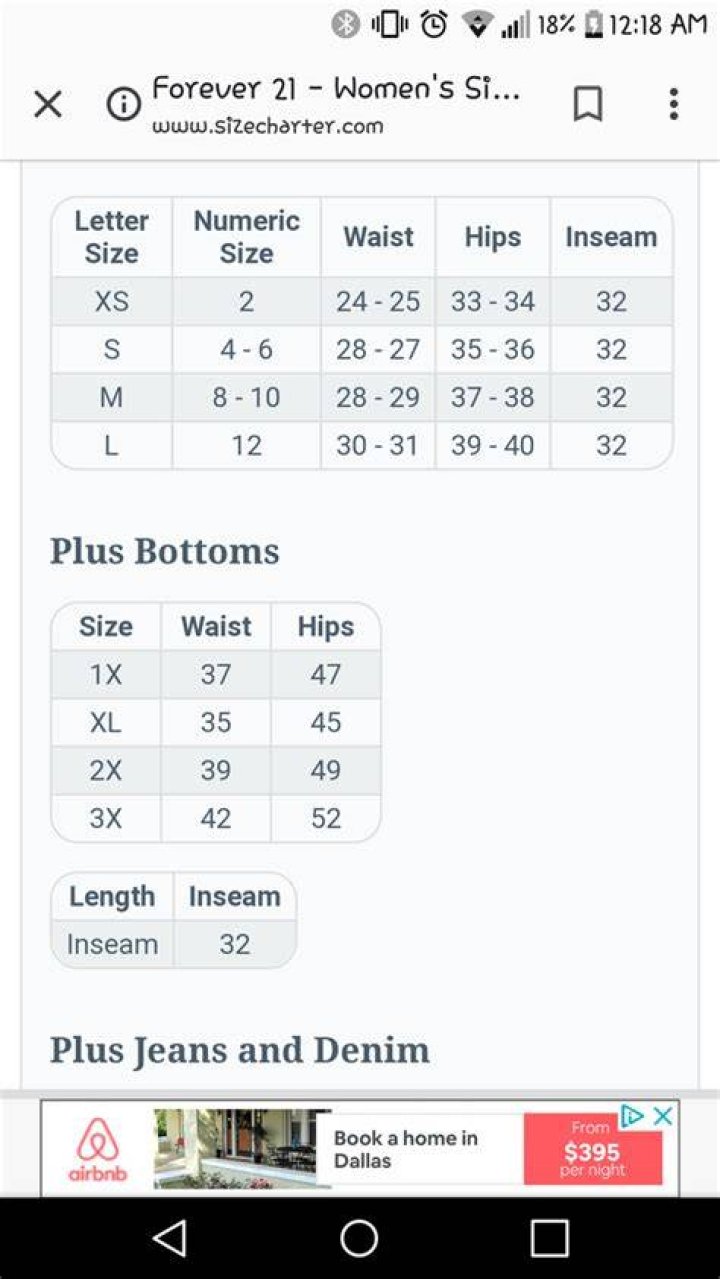 Does Forever 21 plus size run small?