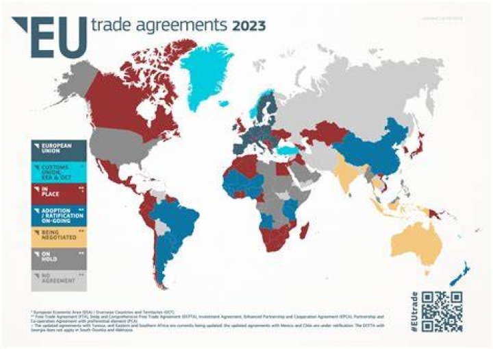 Does Haiti have any trade agreements with other countries?