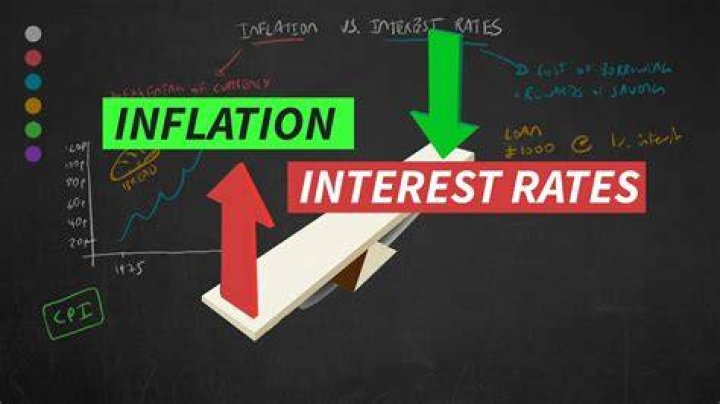 Does inflation increase interest rates?