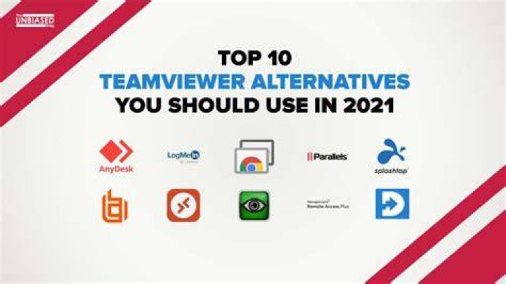 Does Microsoft have something like TeamViewer?