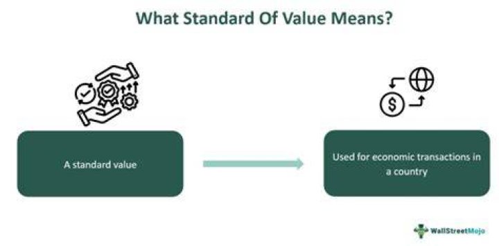 Does money serve as a standard of value?