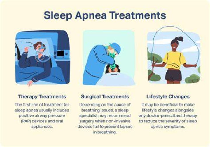Does music help with sleep apnea?