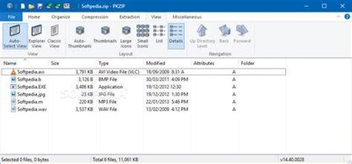 Does PKZIP encrypt?