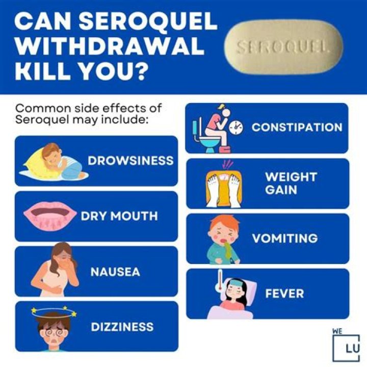 Does Seroquel cause tachycardia?