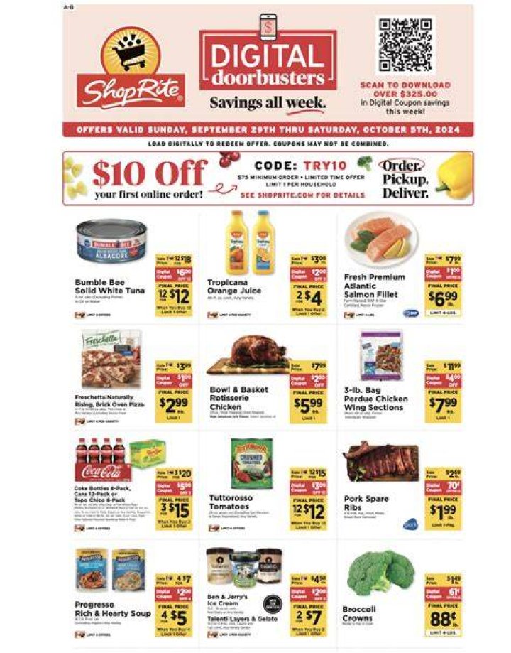 Does ShopRite have coupons in the circular?
