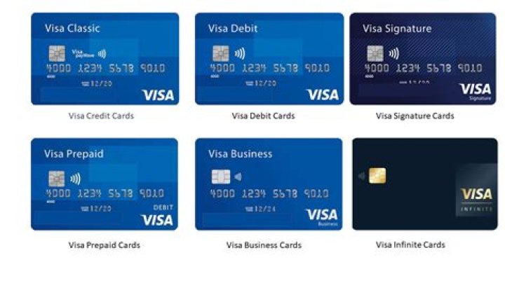 Does Ultramar have a credit card?