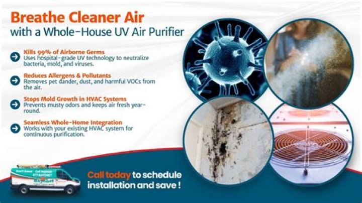Does whole house UV air purifier work?