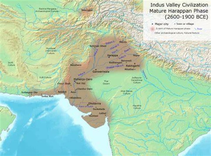 For what reason did Harappan civilization developed along the Indus River?