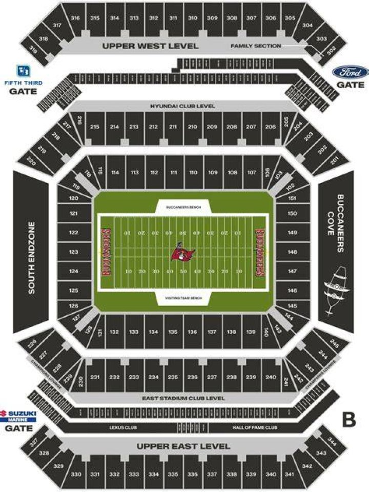 How are the rows numbered at Raymond James Stadium?