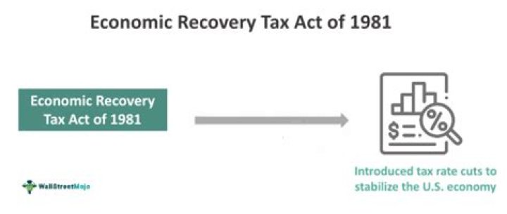 How can a government stimulate economic recovery?