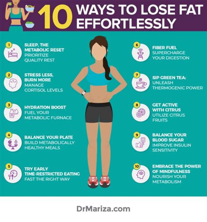 How can a woman reduce body fat percentage?