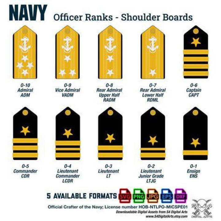 How can I become a naval officer in Bangladesh?