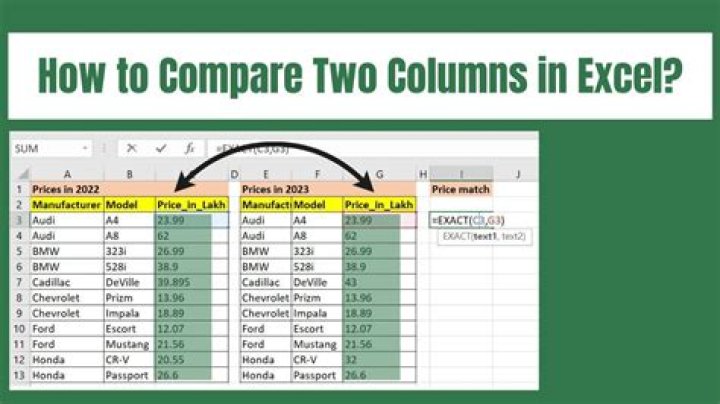 How can I compare two folders online?