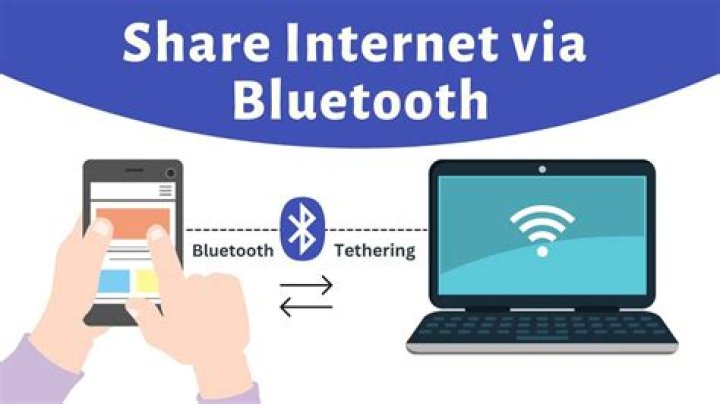 How can I connect my PC Internet to mobile via Bluetooth?
