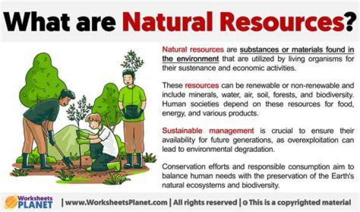 How can natural resources contribute to economic development?
