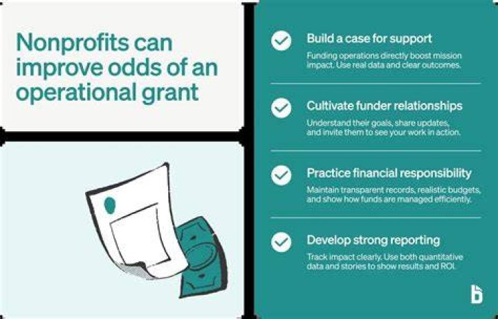 How can nonprofits improve?