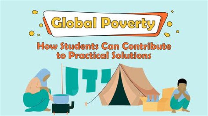 How can we reduce poverty in Afghanistan?