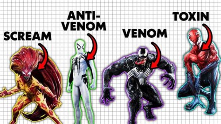 How did Cletus Kasady get the symbiote?
