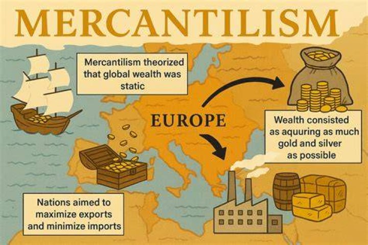 How did mercantilism affect the Dutch?